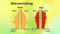 Statistische Lebenserwartung der Deutschen liegt bei über 80